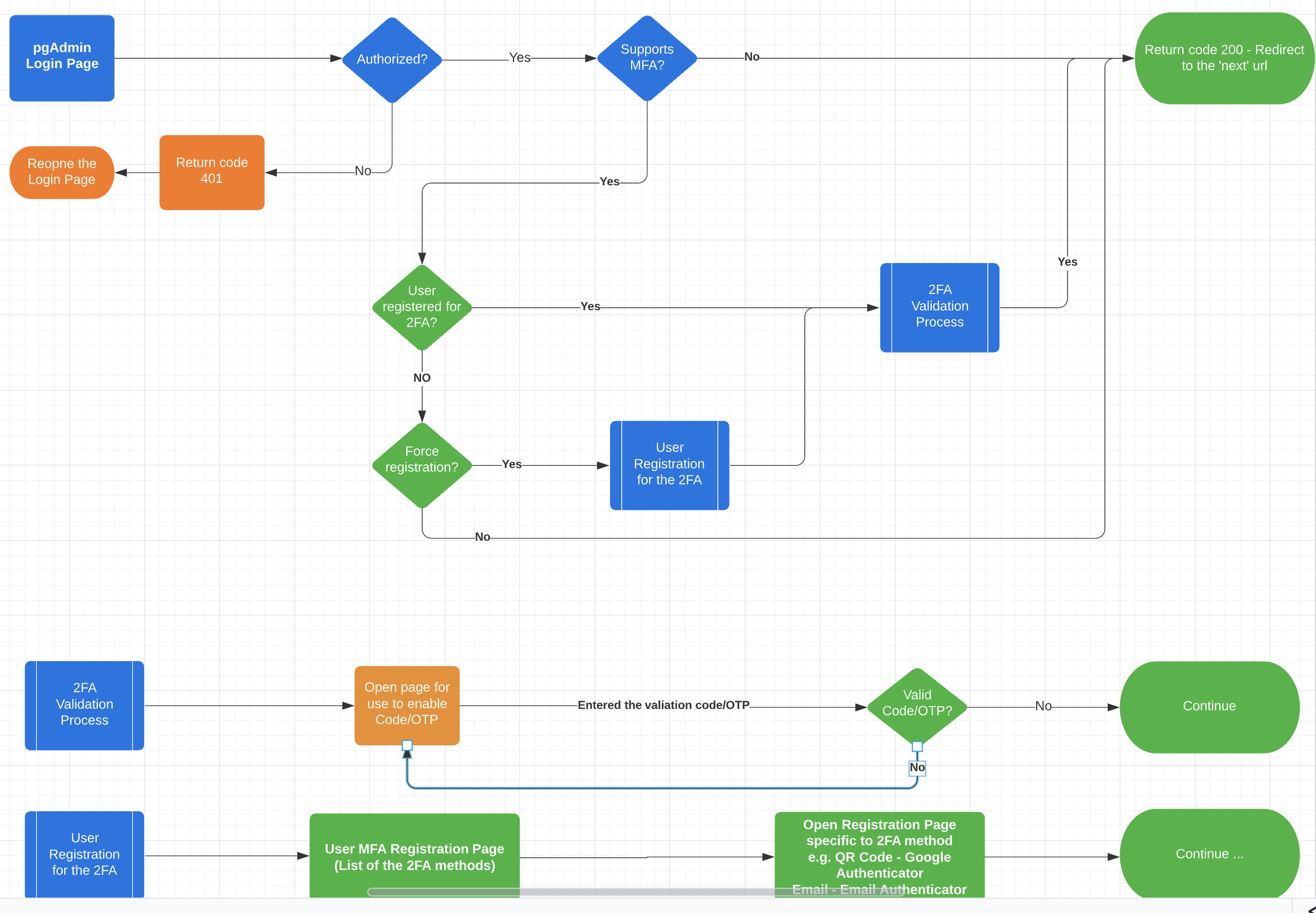 Screenshot 2021-06-17 at 7.09.47 PM.png